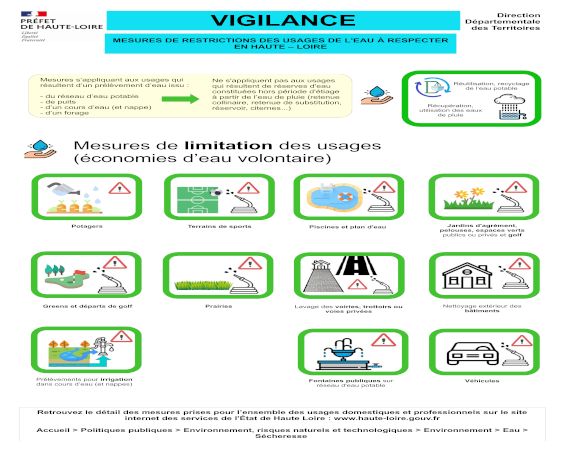 VIGILANCE