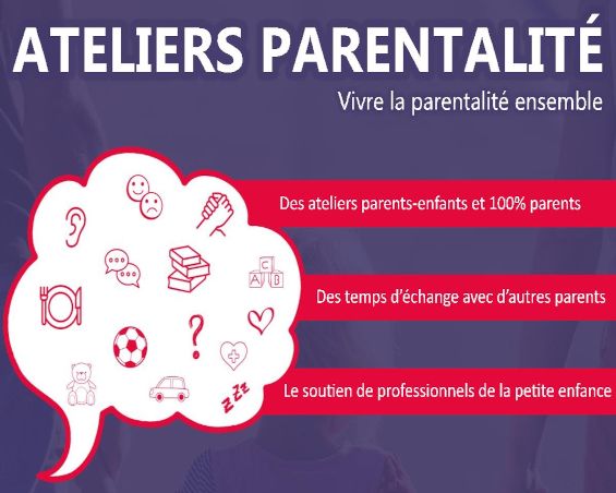 ATELIERS PARENTALITÉ